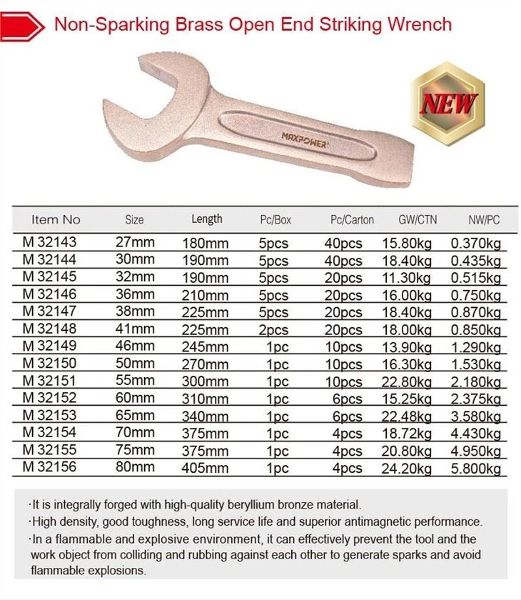 Detailed Instructions