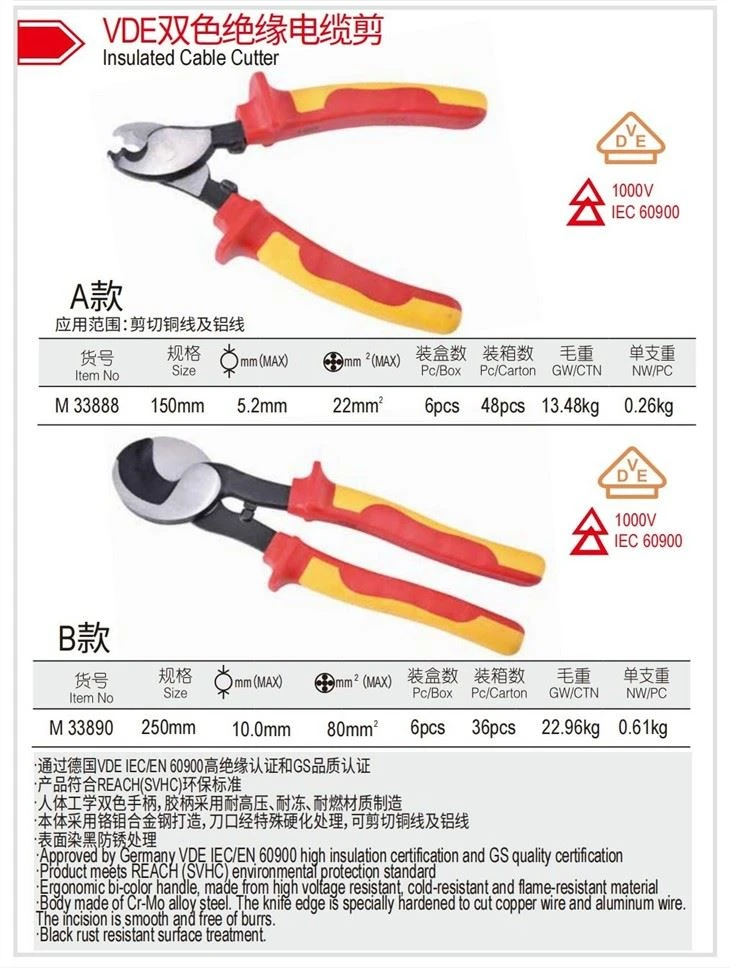  Instructions